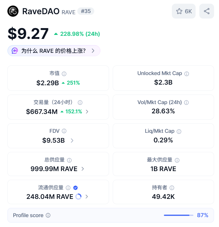 xueqiu88's tweet image. 市值全球35了
知道代表什么么