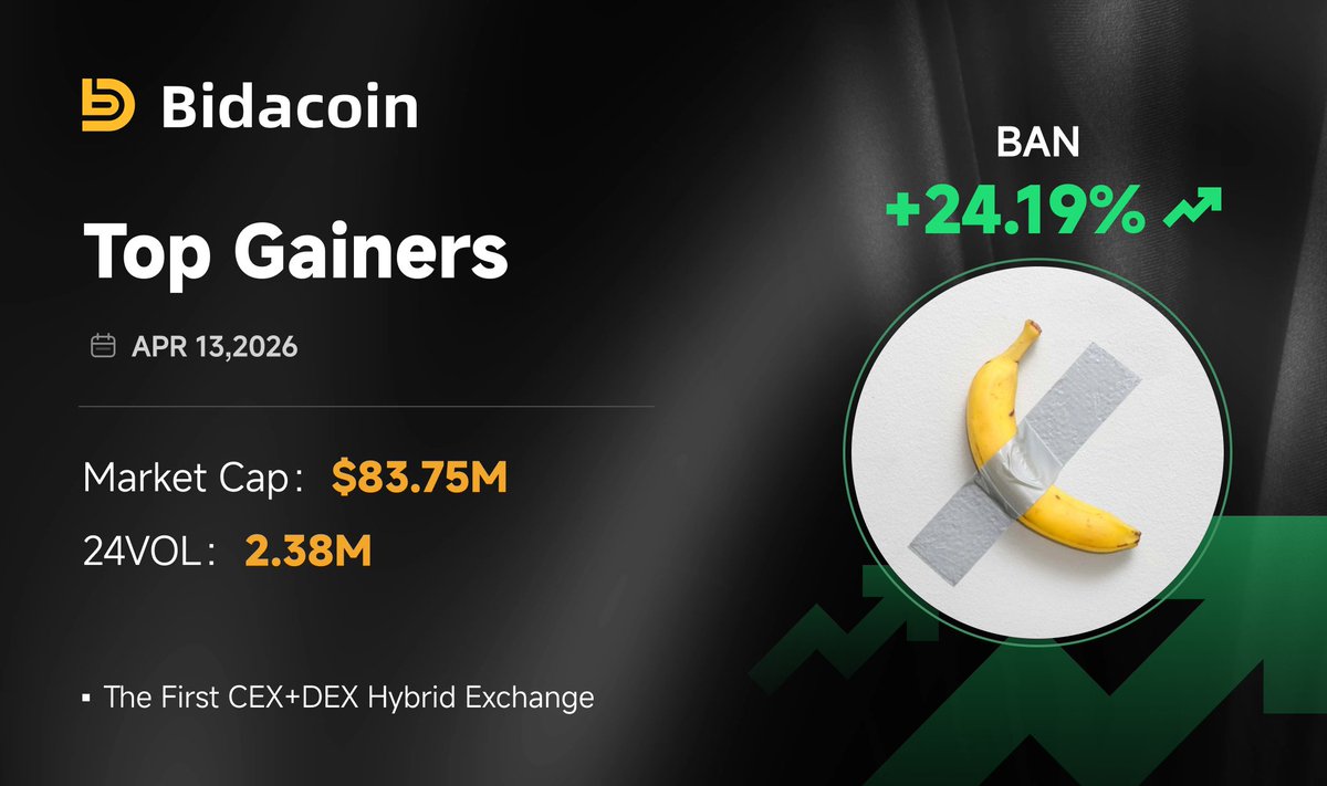 Bidacoin tweet media