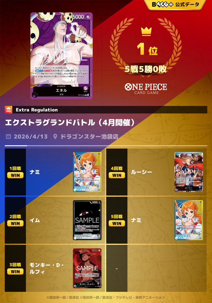 コーギー tweet media