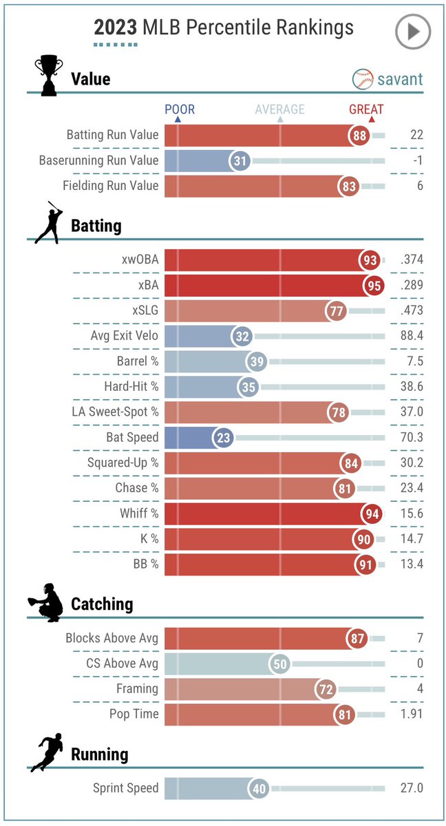 Rees Kennedy tweet media