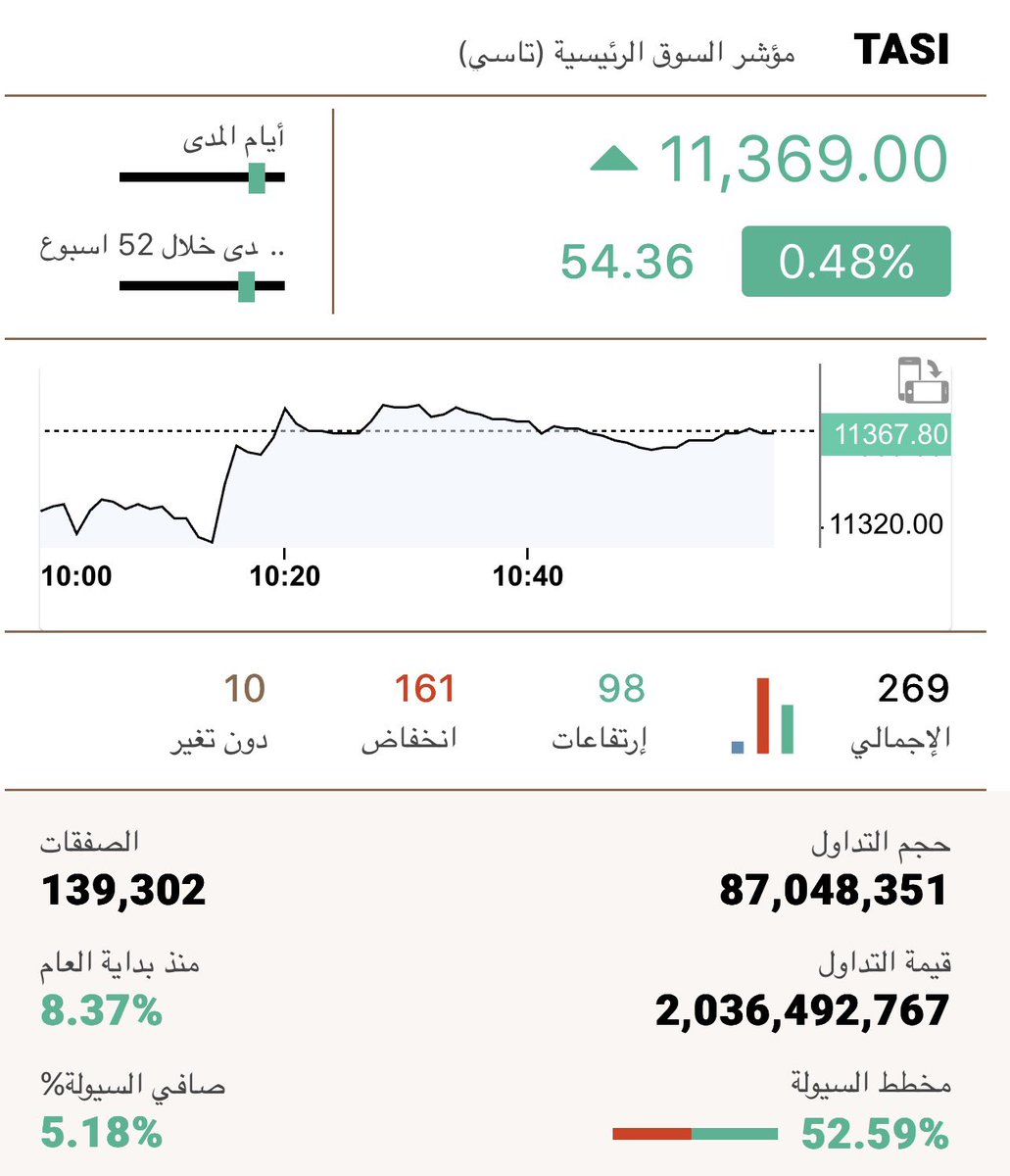 لمّاح tweet media