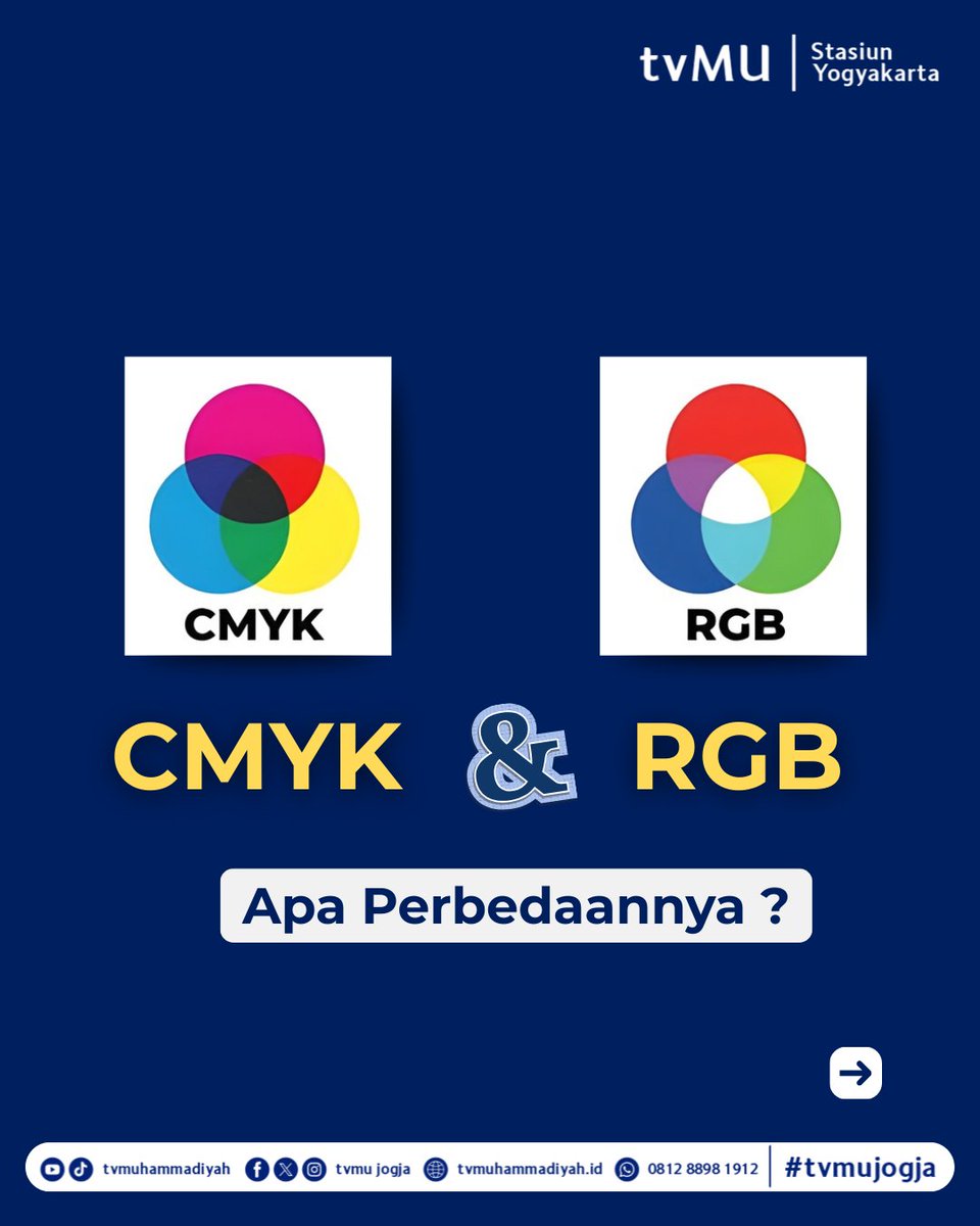 TVMU YOGYAKARTA tweet media