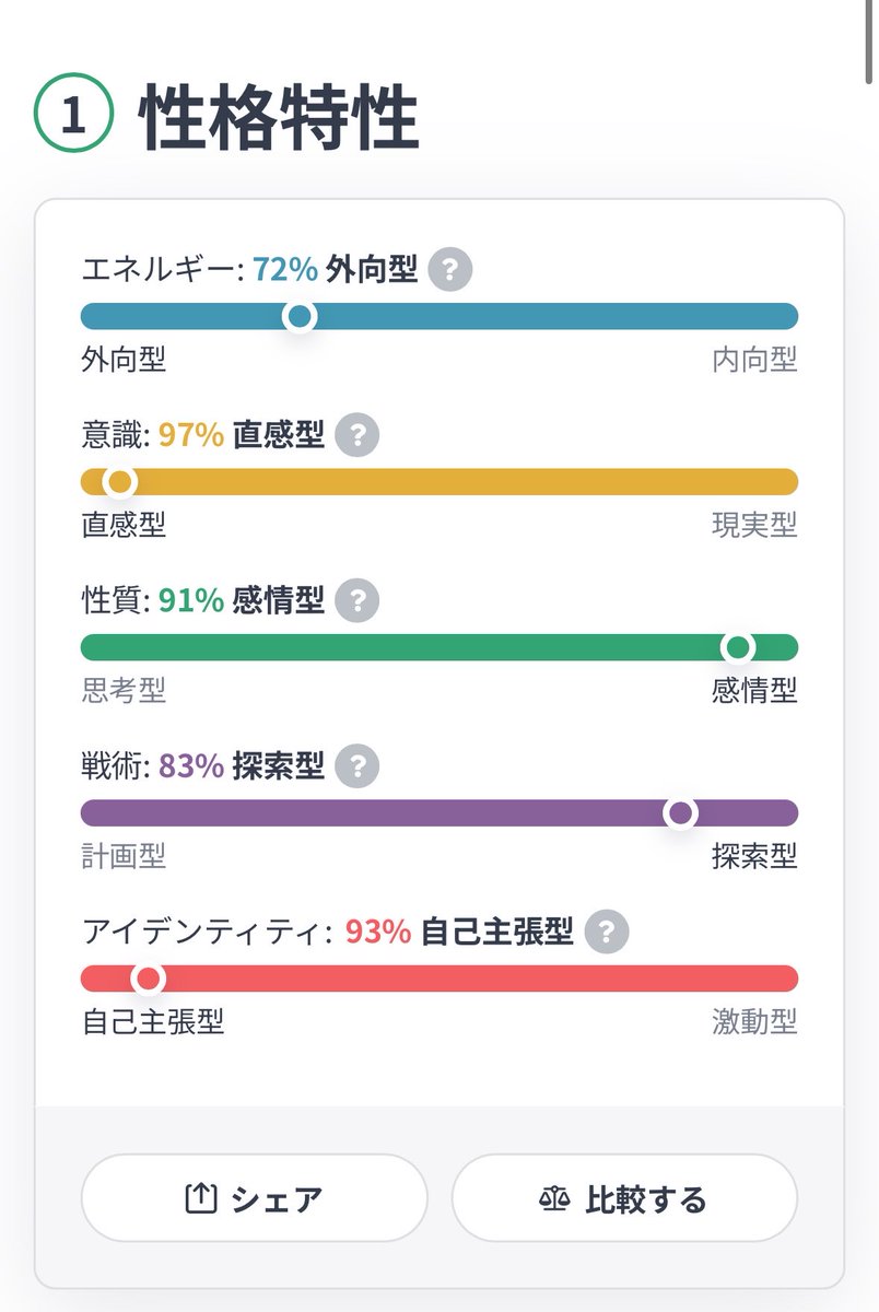 スﾟン tweet media