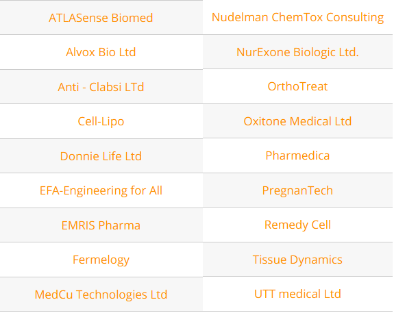 Biomed Israel 2027 tweet media