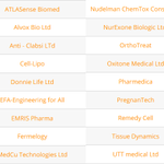 Photo by Biomed Israel 2027 (@BiomedIsrael)