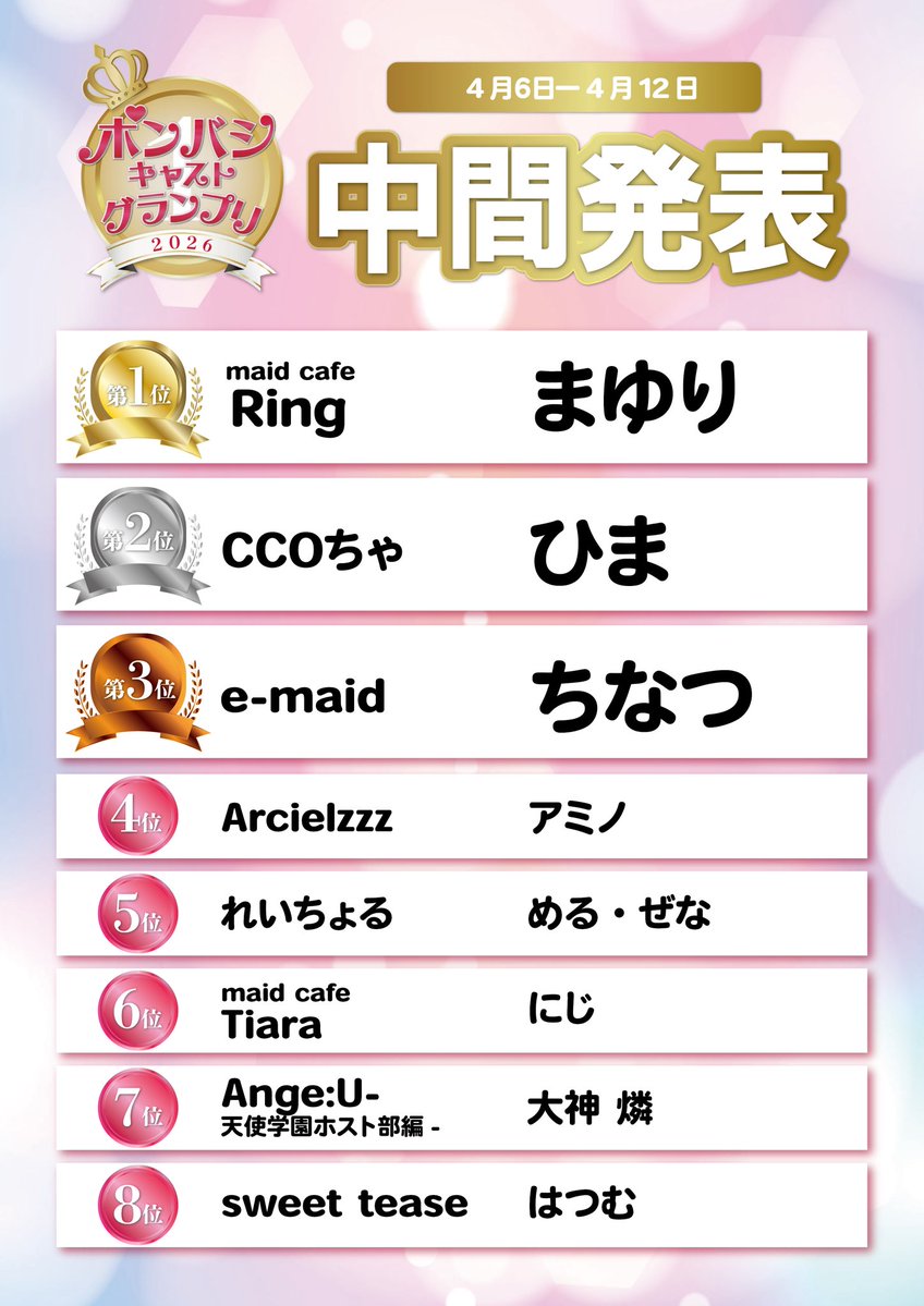 ポンバシキャストグランプリ2026 tweet media