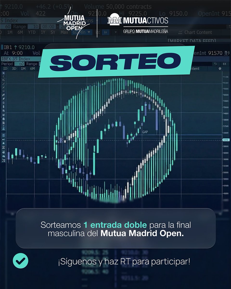 Mutuactivos tweet media