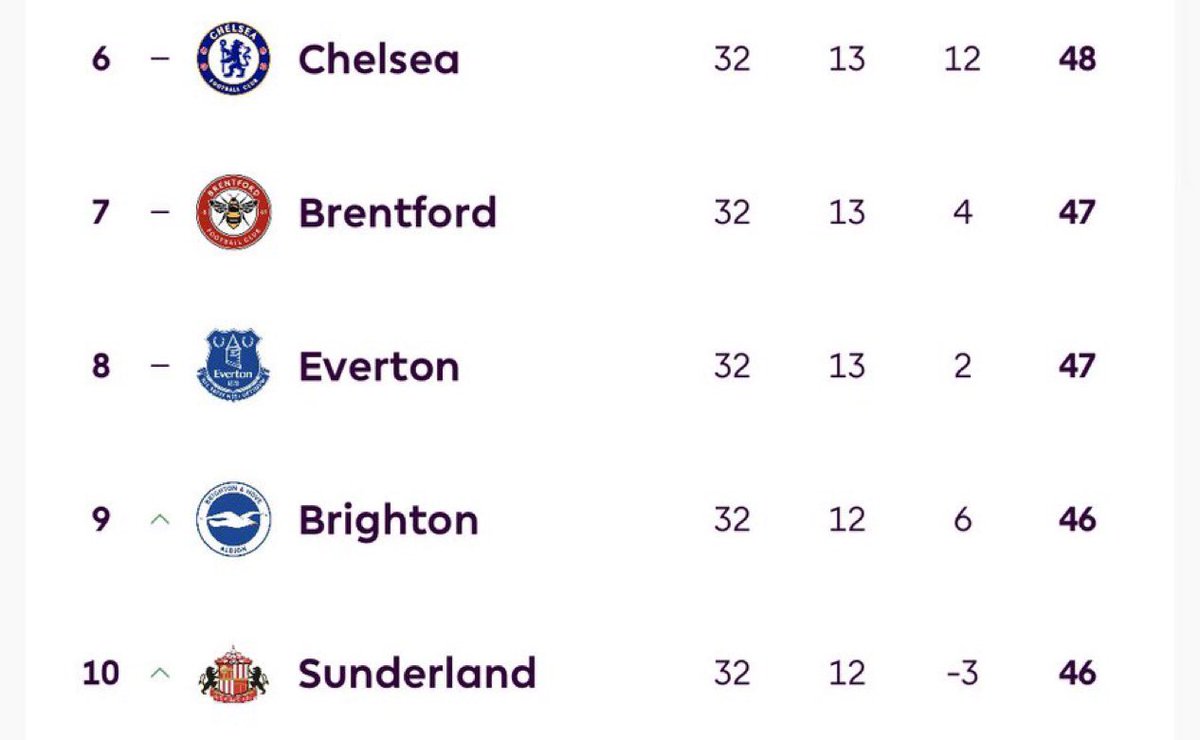 (fan) Trey tweet media