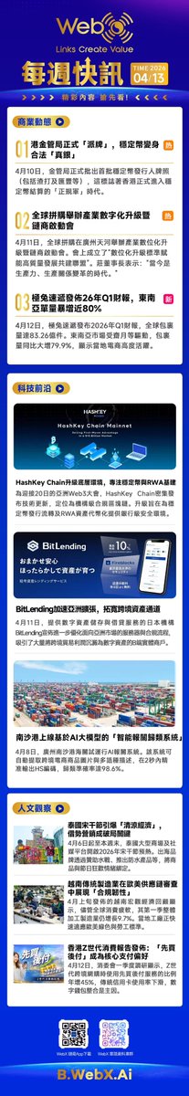 WebX Business tweet media