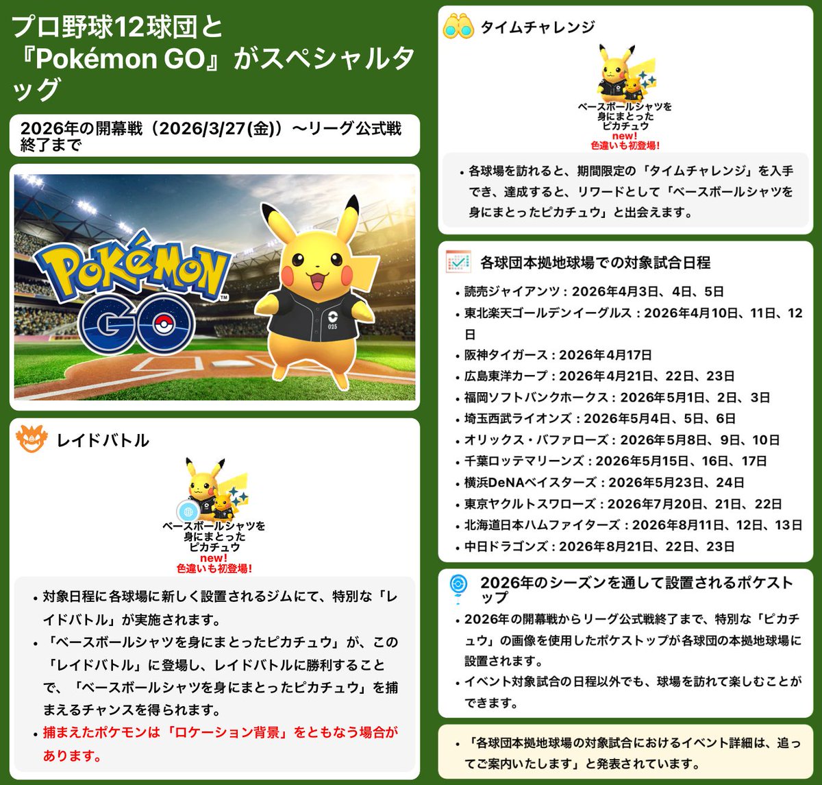 ポケモンGO攻略情報＠ポケマピ tweet media