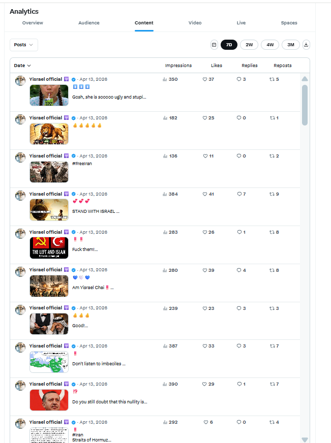 Yisrael official 🕎 tweet media