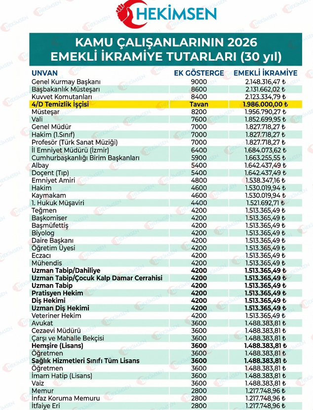 Menderes ÖZER tweet media