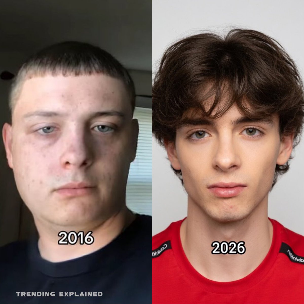 Trending Explained tweet media