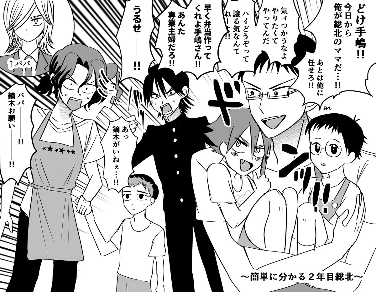 だいたいこんな感じだった2年目総北（※イメージです）
