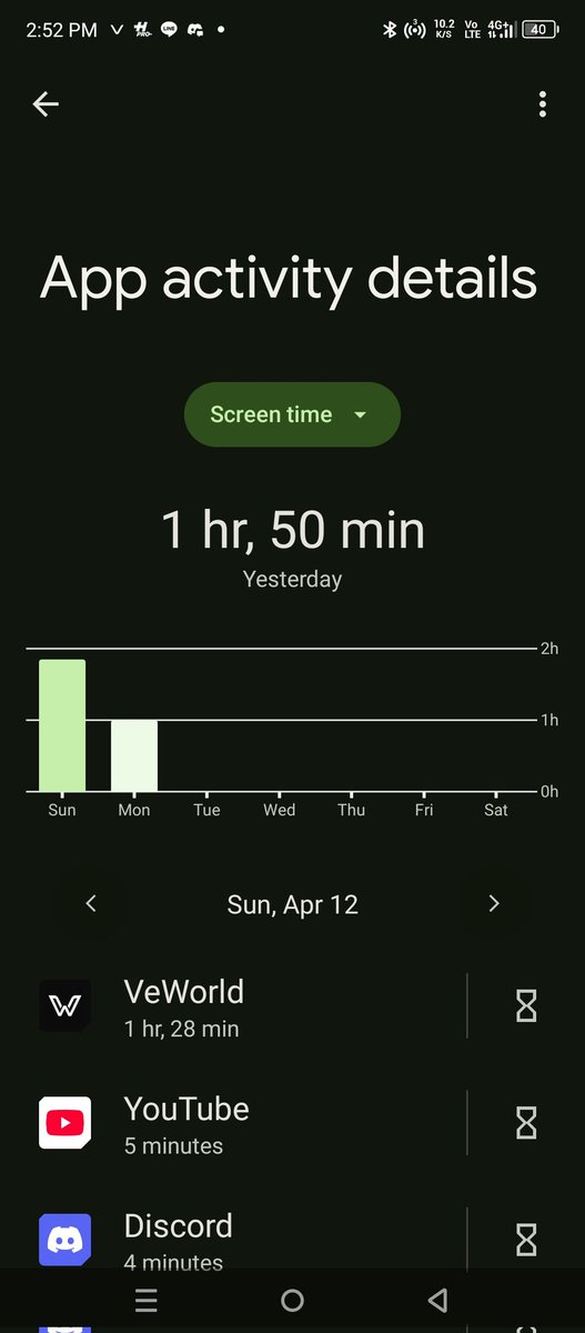Somwangvyvo's tweet image. Just tried @Wattly_app ⚡️ smooth, secure, and helps me cut down my screentime while earning rewards 🌿📱

Join the movement 👉 wattly-app.com

#VeFam #DigitalDetox #Web3