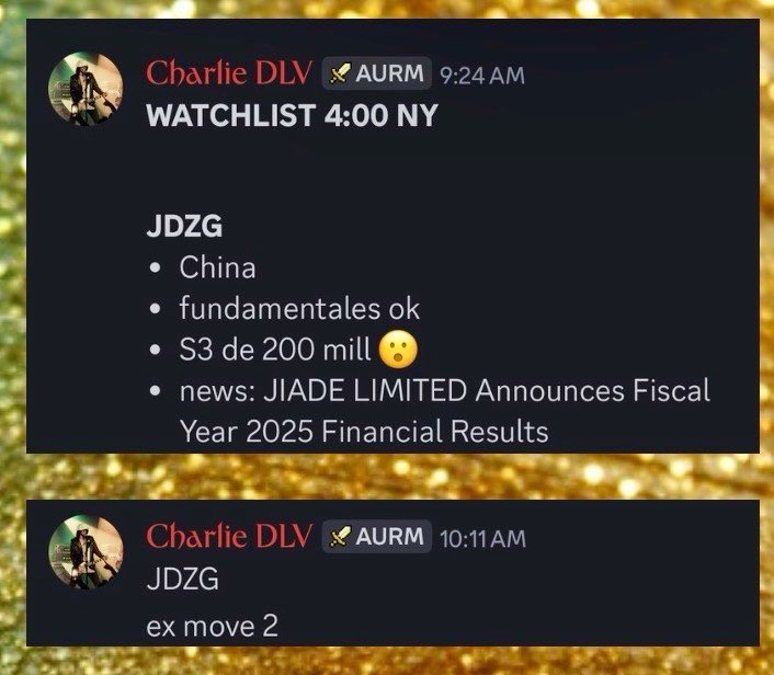 Aurum Capital tweet media