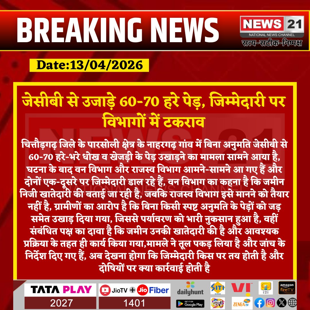 news21national's tweet image. #Chittorgarh : जेसीबी से उजाड़े 60-70 हरे पेड़, जिम्मेदारी पर विभागों में टकराव

#ChittorgarhNews #TreeCutting #EnvironmentIssue #BreakingNews #LatestNews #HindiNews #News21 #News21National