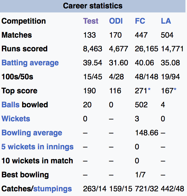 England's Barmy Army 🏴󠁧󠁢󠁥󠁮󠁧󠁿🎺 tweet media