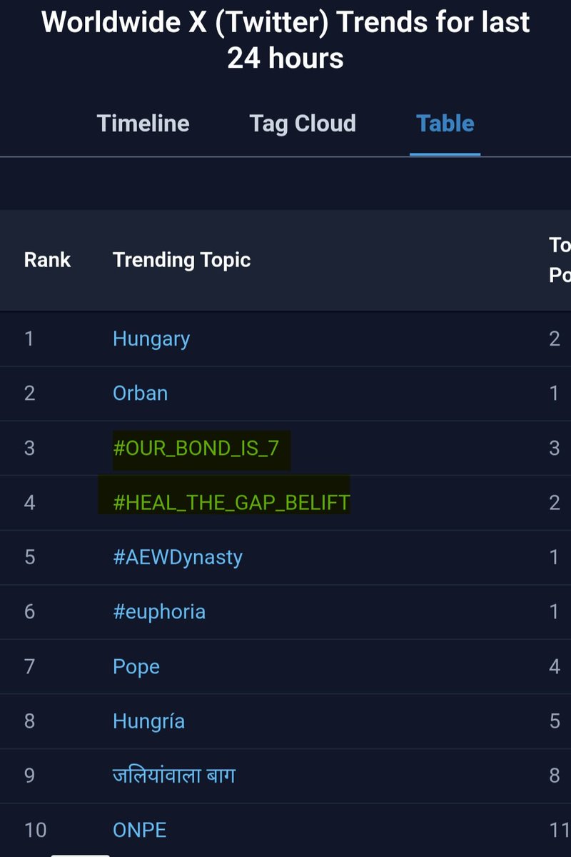 𝒛𝒂𝒊𝒛𝒂𝒊 𐙚 tweet media