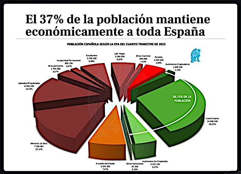 Pablo Rojo Barreno tweet media