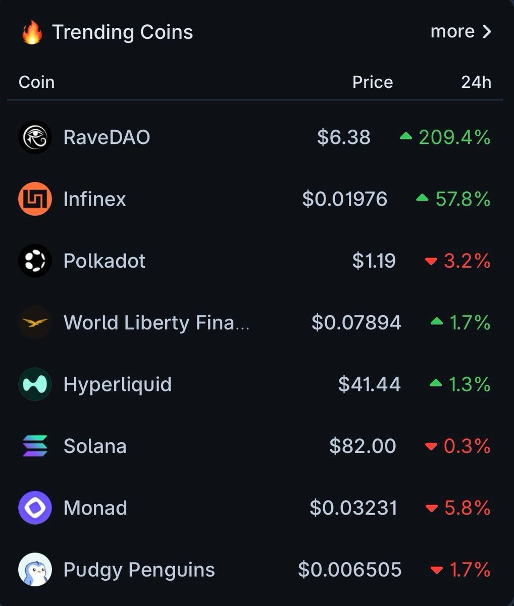 Risna Holsting 🛤️ tweet media