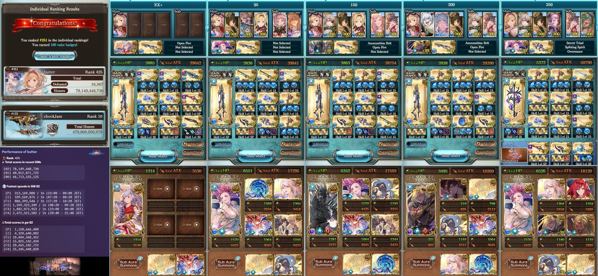 『Lolicore』@グラブル🔞 tweet media