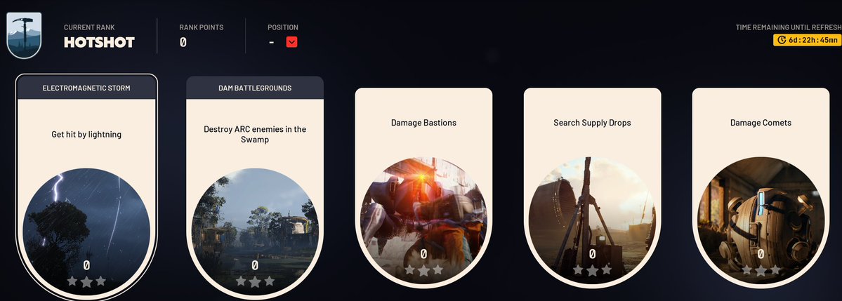 ArcRaidersNow's tweet image. New Weekly Trials (April 13-20) #ArcRaiders

-ELECTROMAGNETIC STORM- Get hit by lightning
-DAM BATTLEGROUNDS- Destroy ARC enemies in the Swamp
-Damage Bastions
-Search Supply Drops
-Damage Comets