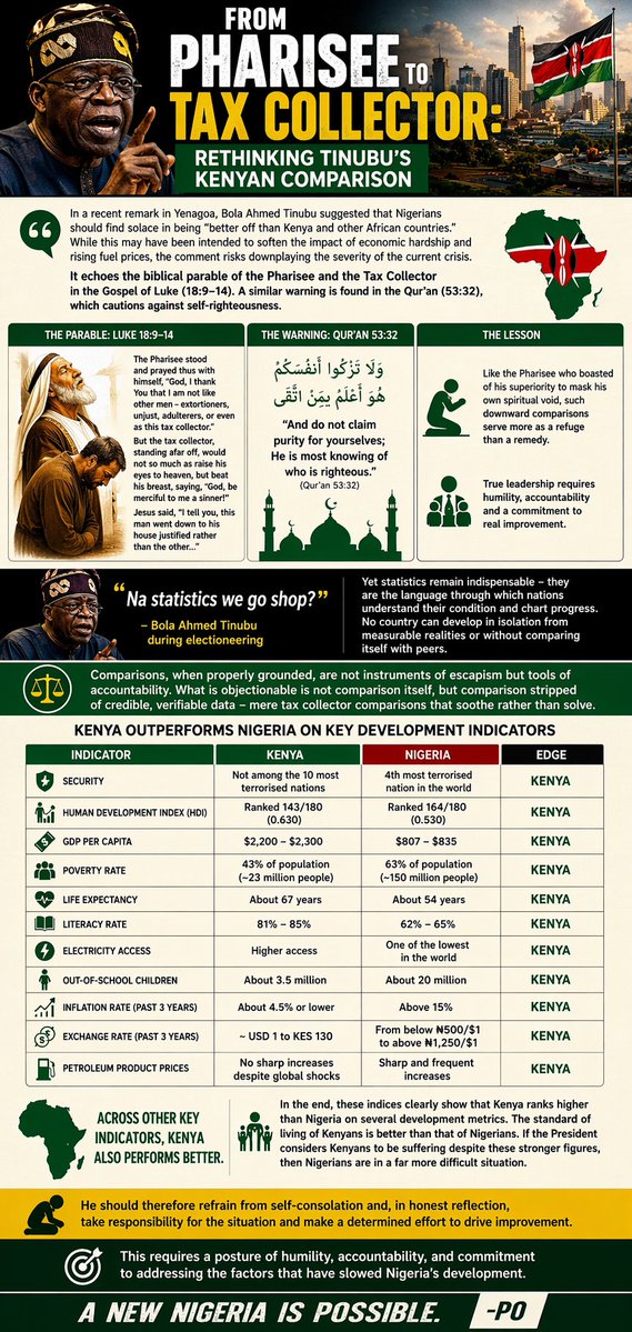 Lobistars Nanny tweet media