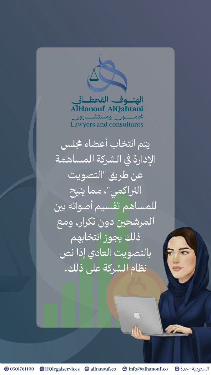 يتم انتخاب أعضاء #مجلس_الإدارة في الشركة المساهمة عن طريق "التصويت #التراكمي"، مما يتيح للمساهم تقسيم أصواته بين المرشحين دون تكرار, ومع ذلك يجوز انتخابهم بالتصويت العادي إذا نص نظام الشركة على ذلك. 
#نظام_الشركات
#قانون
لتعرف أكثر، تواصل معنا على واتساب الأعمال:
0501761100