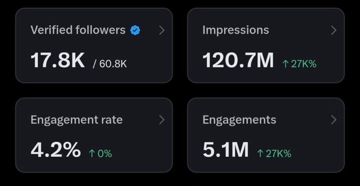 𝐋𝐔𝐌𝐀™ tweet media