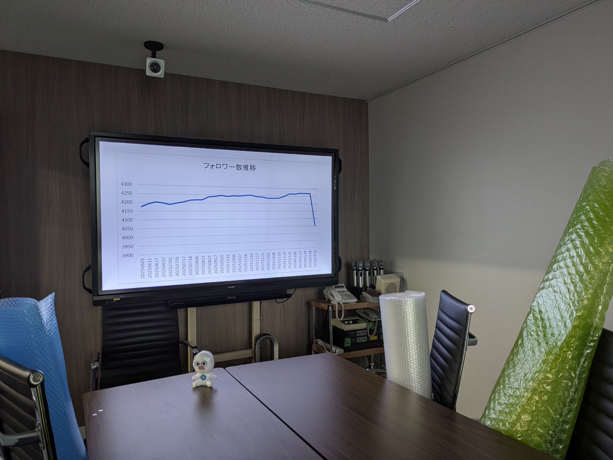 プチプチ®の川上産業(株) tweet media