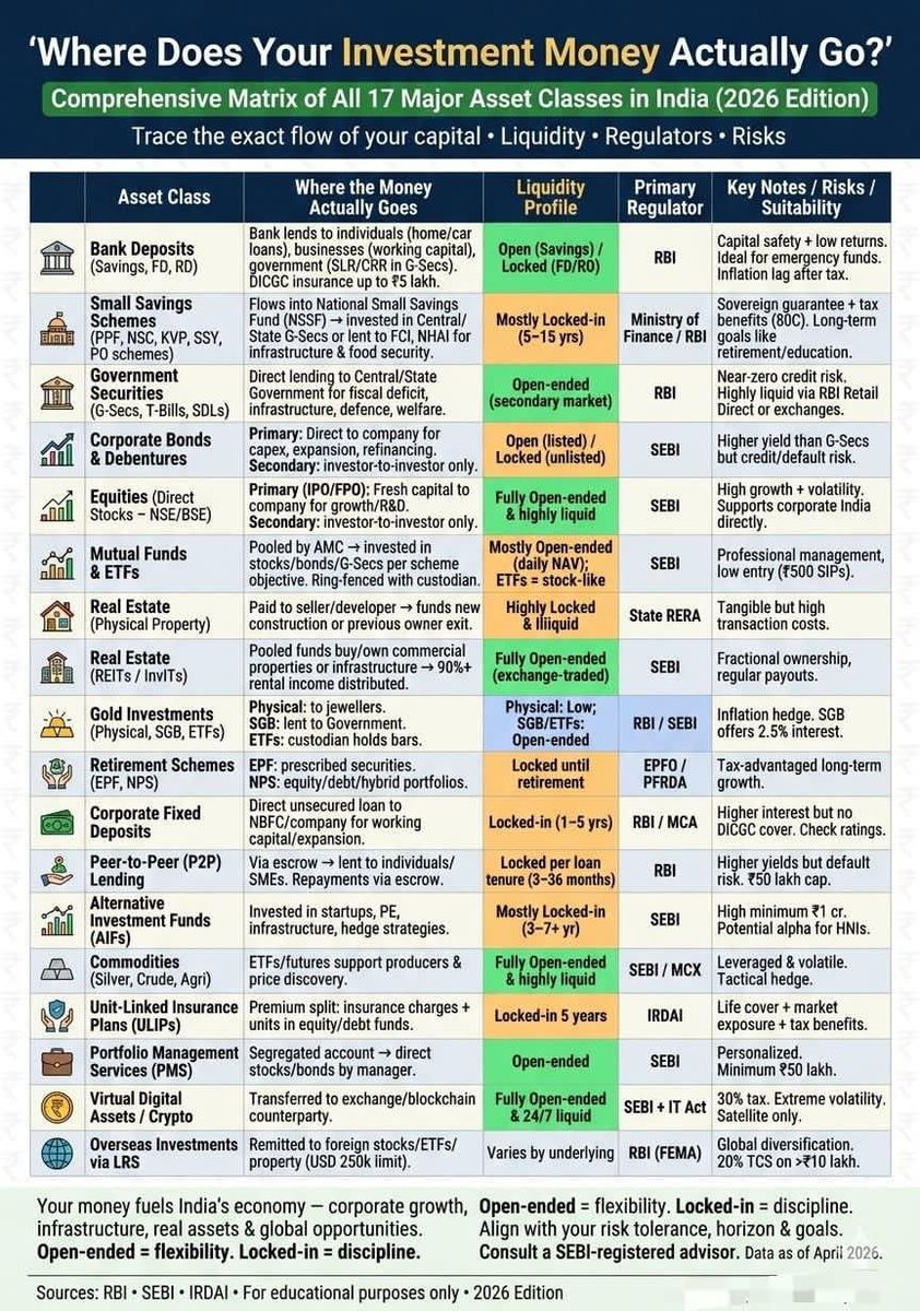 Fundamental Blasters tweet media