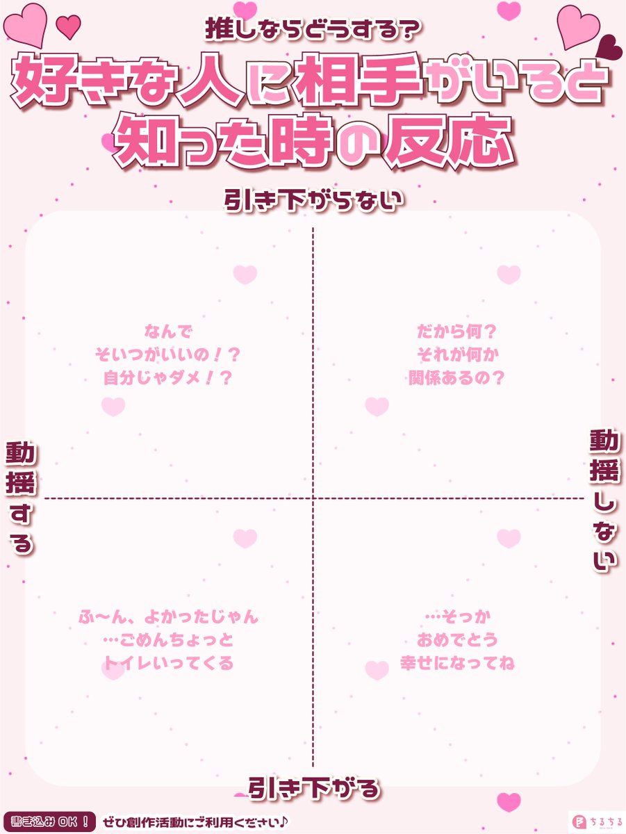 ˖.˙📖創作に使えるお題チャート✏️˙.˖

【お題】
好きな人に相手がいると知った時の反応は？

推しに当てはめて考えてみてね👀💭