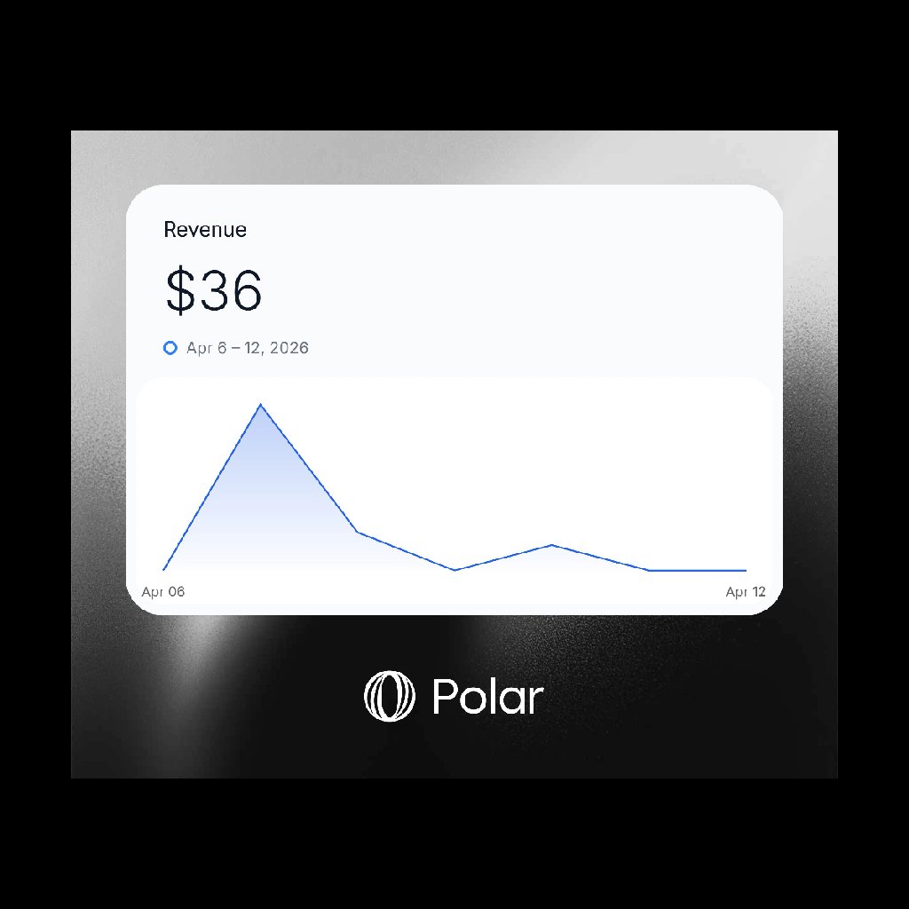 Aviral Lakhanpaul tweet media