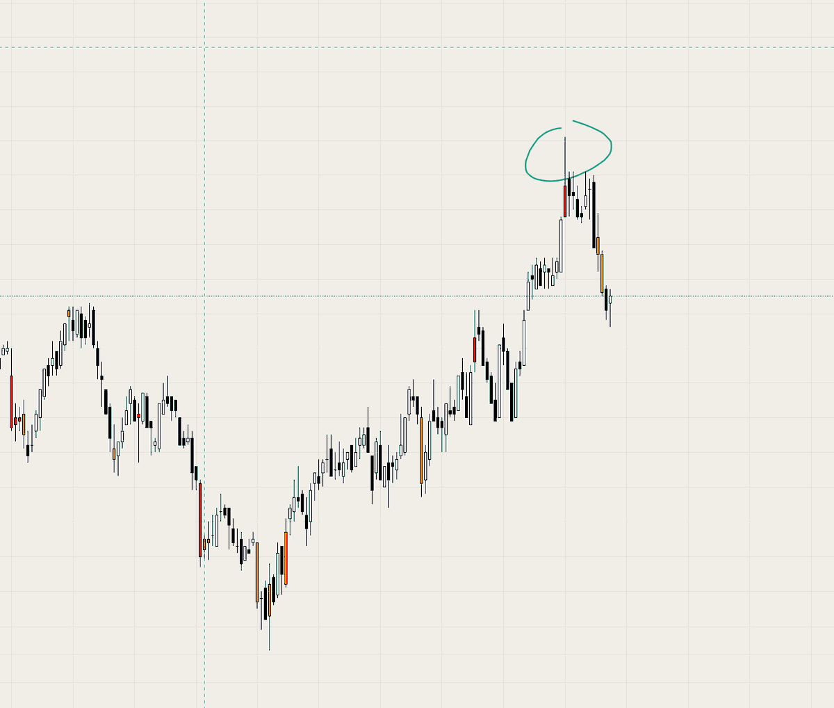 CryptoDanta | 蛋挞 Apex tweet media