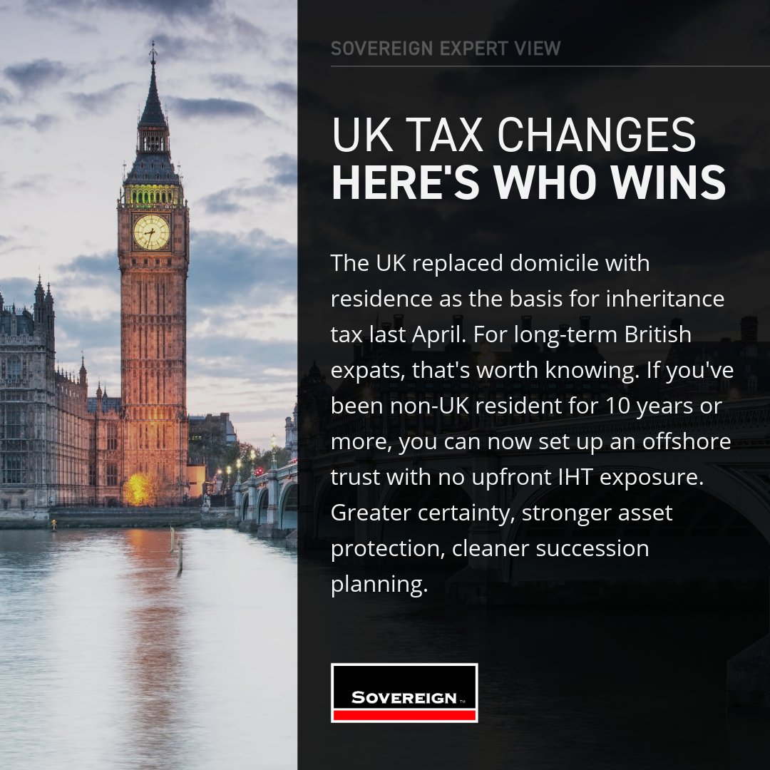 The Sovereign Group tweet media