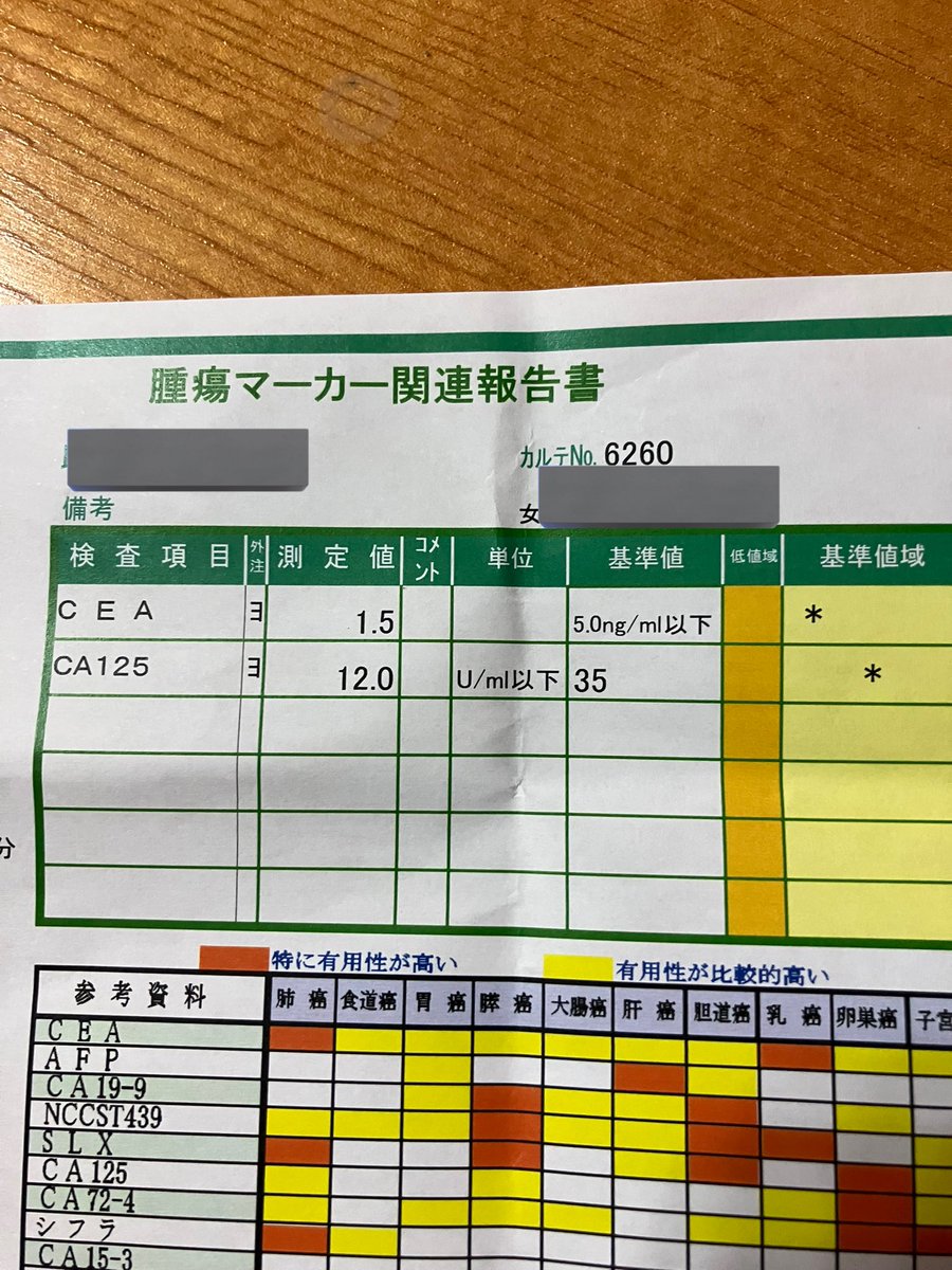 yumi🌸 tweet media