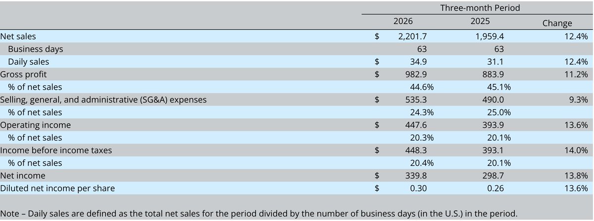 Jason Fieber tweet media