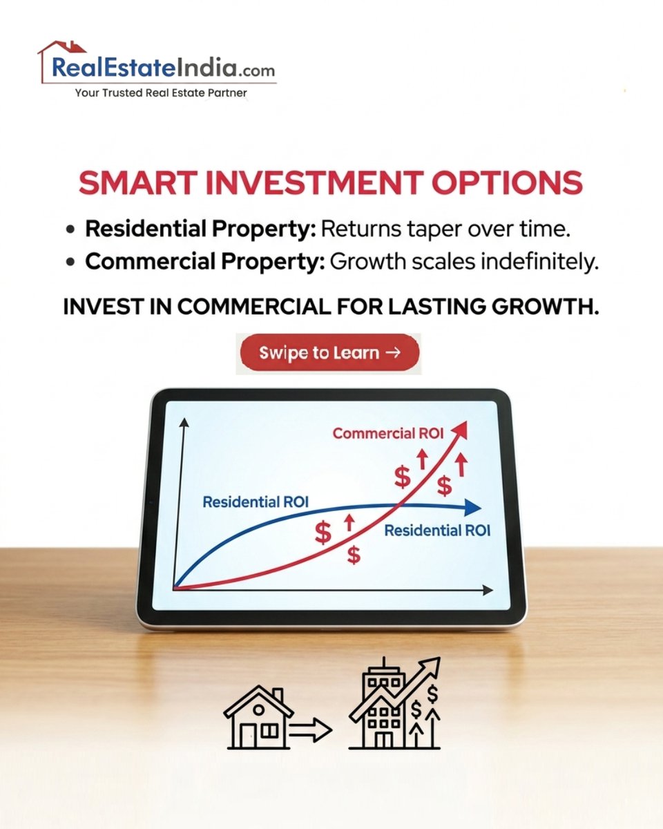 propertydir's tweet image. 🏡 First-time property buyer? Start smart with RealEstateIndia!

✔ Budget planning
✔ Legal document verification
✔ RERA-approved propertiesStart your property journey today!

Visit: realestateindia.com

#RealEstateIndia #SmartInvestment #FirstTimeBuyer #PropertyTips