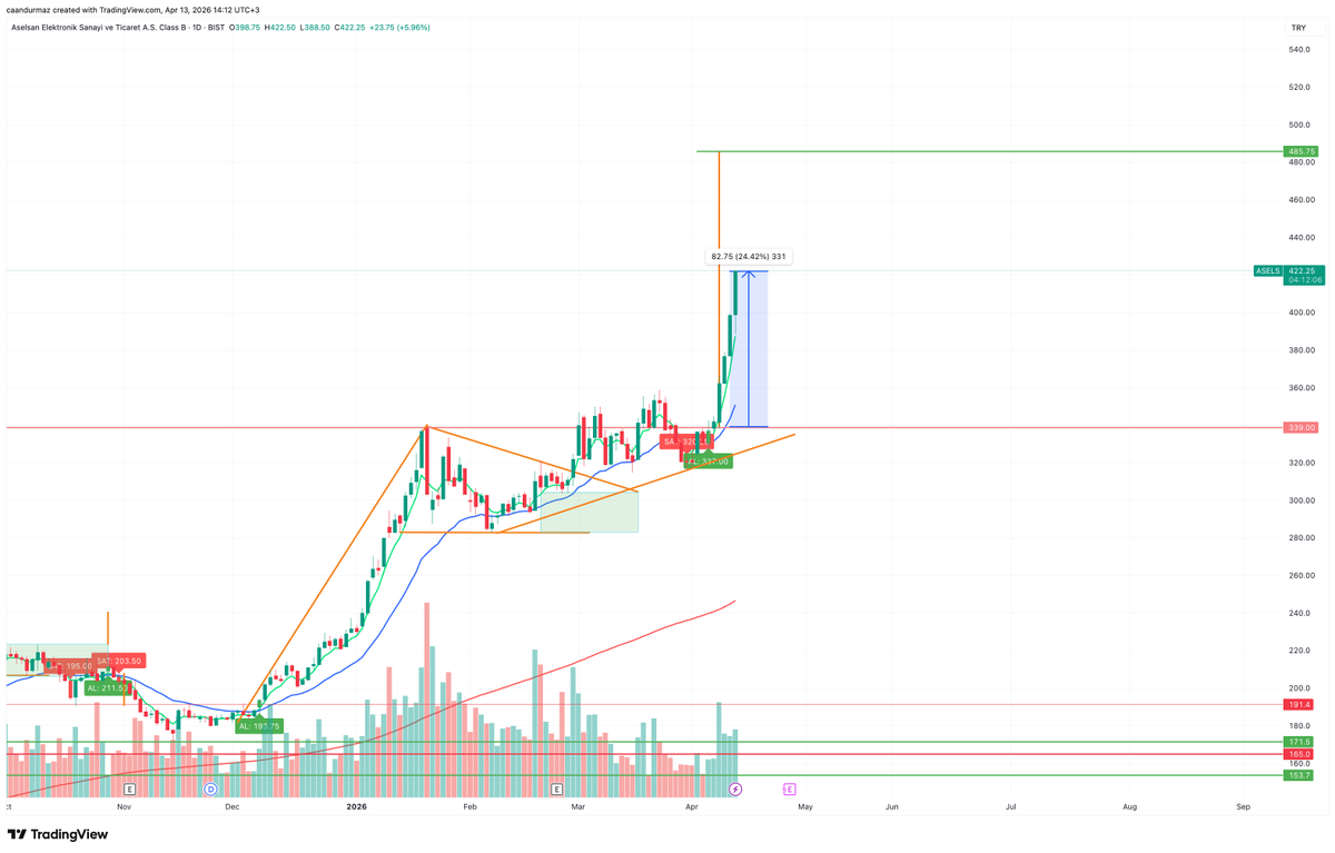 Can Durmaz tweet media