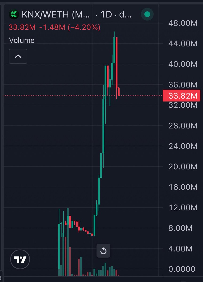 MoneyLord tweet media