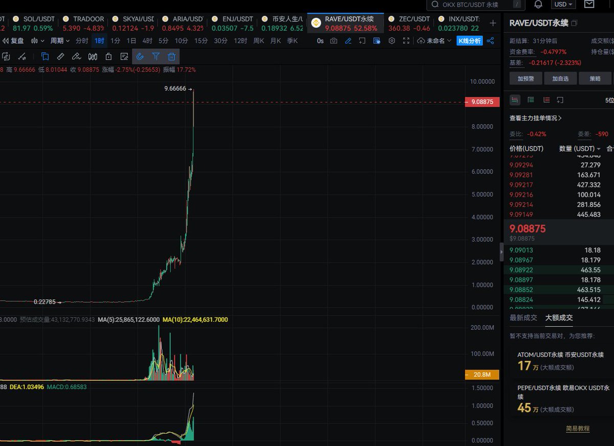 贤者先行 tweet media