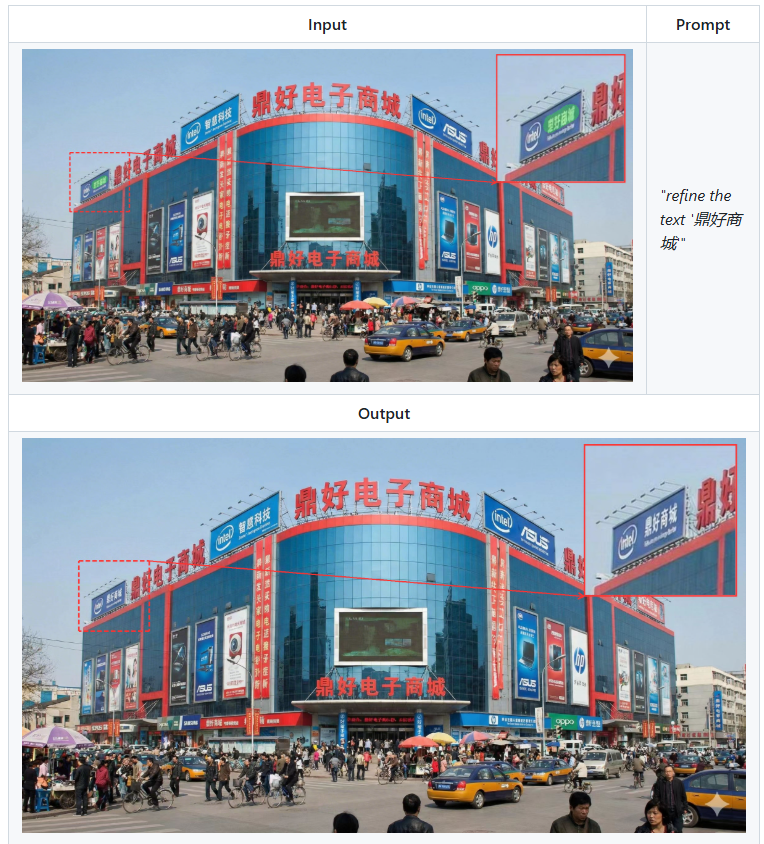 wildmindai's tweet image. QwenEdit-2511 RefineAny LoRA. 

Region-specific image refinement.
- restores fine-grained text, logos, thin structures;
- preservers background; 
- works with/without reference

limuloo.github.io/RefineAnything/