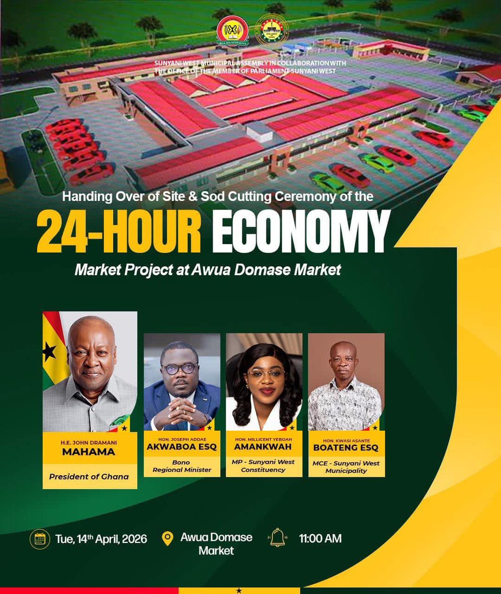 fanti_boy's tweet photo. The Construction of 24 Hour Economy market at Odomase - Sunyani West
#AbanPapaAba https://t.co/OVUZjaaTPA