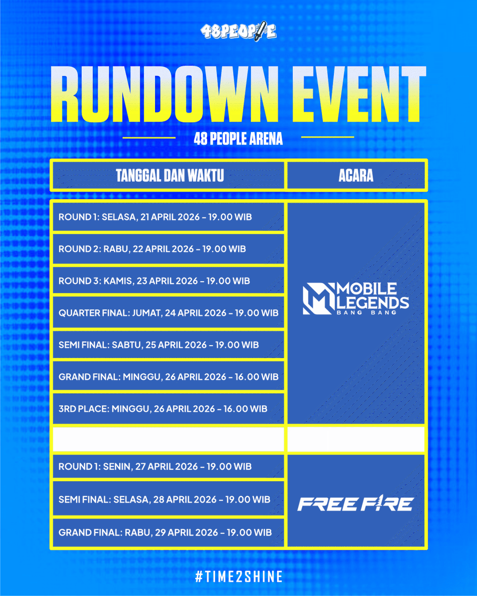 48people_'s tweet photo. [48PEOPLE ARENA RUNDOWN EVENT]

Berikut adalah rundown acara 48People Arena yang akan diselenggarakan pada tanggal 21 April - 29 April 2026!! 

#Time2Shine #48People2ndAnniversary https://t.co/AktWfZm3Dz