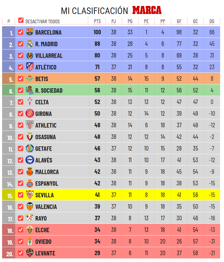 Joan Moran V. tweet media