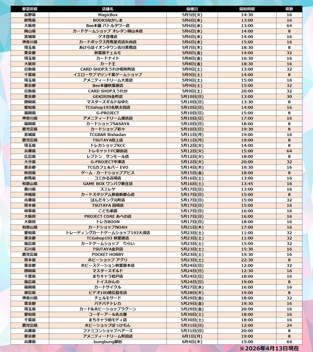 build_divide's tweet image. ⚔＝＝＝＝＝＝＝＝＝＝＝＝＝
　 　  プレイマット争奪戦
    『ハンドラ杯』開催決定🎊
＝＝＝＝＝＝＝＝＝＝＝＝＝＝⚔

次なる争奪戦は
#ハンドラ のプレイマット⚔

該当作品+4作品のデッキが使用可能！

▼詳細
tcg.build-divide.com/bright/news/587

#hundred_line
#ビルディバイドブライト