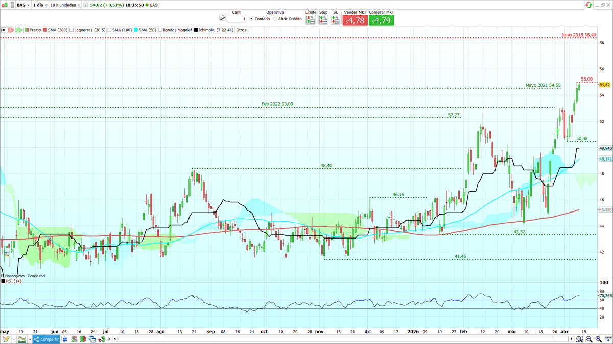 Pedro Gallego Gil tweet media