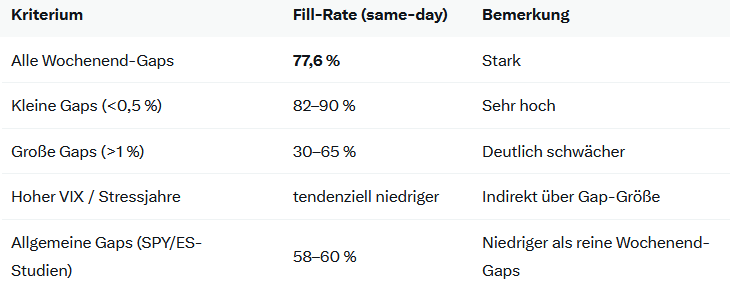 Andreas Meier 🇨🇭 tweet media