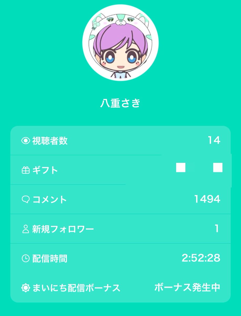 パネル開け完遂🙌✨️
最後…充電切れで枠から追い出されたので
入室人数がリザルトに正しく反映されてないけど…。
ご協力して下さった皆様本当にありがとうございました😭✨️

【歌ってみた】 
白日夢/Islet (2026,04,16   12:00~)

一足先に少しYouTubeにてショート上がってます🍀*゜